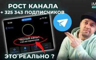 Как продвигать бренд одежды в telegram канале