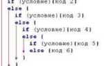 Как сделать свой сайт на javascript