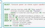 Как в laravel экранировать запросы sql