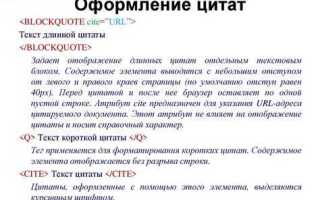 Как указать авторство цитаты html
