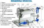 Как пользоваться швейной машинкой toyota