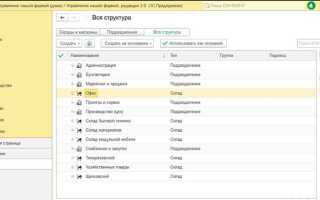 Какое оборудование можно подключить к 1с унф