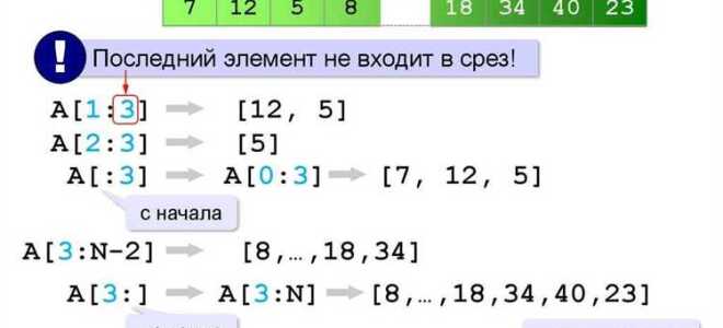 Как интовое число записать в список python
