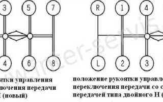 Как включить установку кму на камазе вездеход