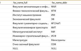 Как из datagridview перенести данные в sql