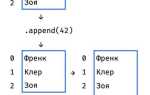 Как указать размер списка в python