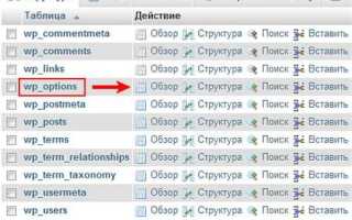 Как изменить сайт на wordpress