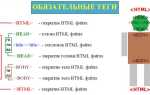 Как разбить html страницу на блоки