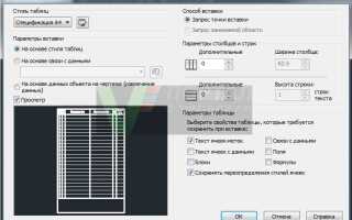 Как разблокировать таблицу в автокаде