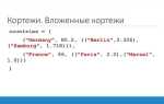 Как создать пустой кортеж python