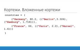 Как создать пустой кортеж python