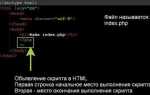 Как вызвать html код с помощью php
