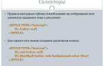 Что такое style в html