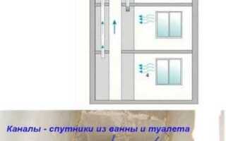 Где находится вентиляционный шахты в кабине камаз