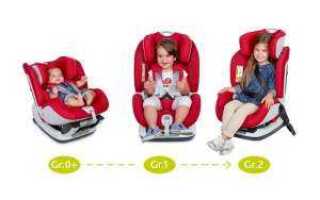 Как разобрать chicco seat up isofix