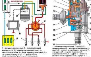 Как на уаз установить новые замки