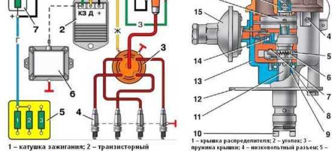 Как на уаз установить новые замки