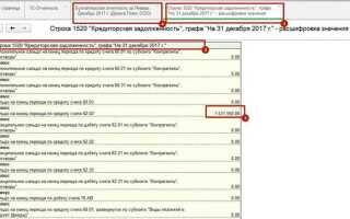 Где в 1с забалансовые счета