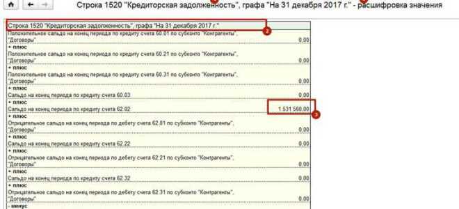 Где в 1с забалансовые счета