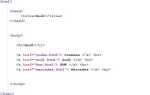 Как сделать внутреннюю ссылку в html