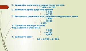 Как ограничить количество знаков после запятой в java