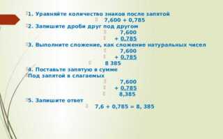 Как ограничить количество знаков после запятой в java