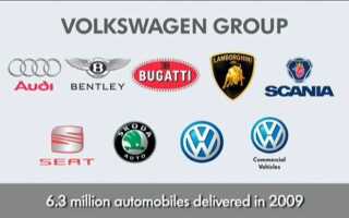 Какие марки принадлежат volkswagen group