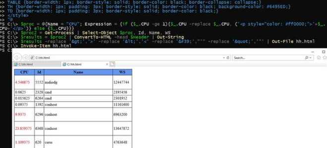 Как массив сконвертировать в html powershell
