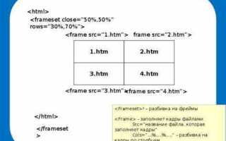 Как объединить html файлы в один фреймы