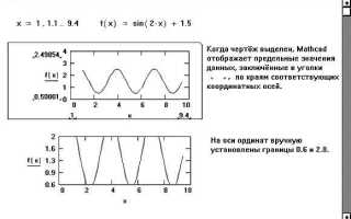 Как в mathcad сделать вертикальную черту