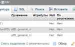 Как выполнить php скрипт в консоли