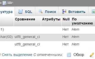 Как выполнить php скрипт в консоли
