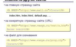 Как добавить ссылку в html код