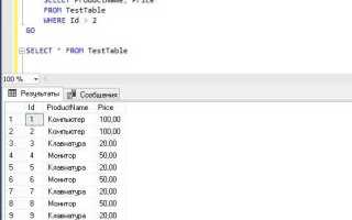 Как добавить строку в sql таблицу