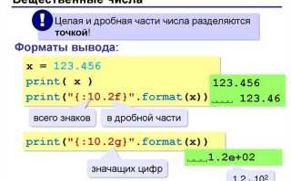Как вводить вещественные числа в python