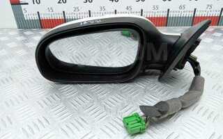 Какие бывают номера зеркал для volvo