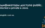 Что такое public в java