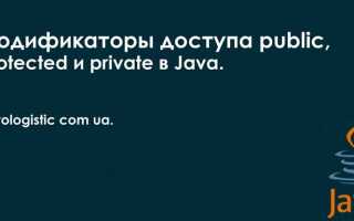 Что такое public в java