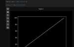 Как установить matplotlib visual studio
