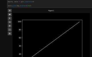 Как установить matplotlib visual studio