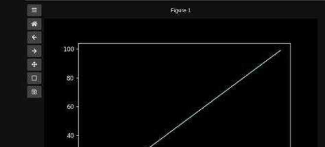 Как установить matplotlib visual studio