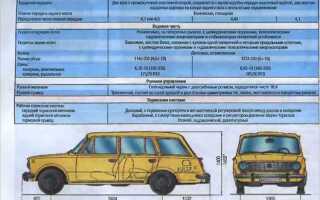 Сколько весит ваз 2101