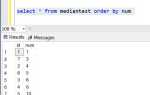Как найти среднее значение в sql