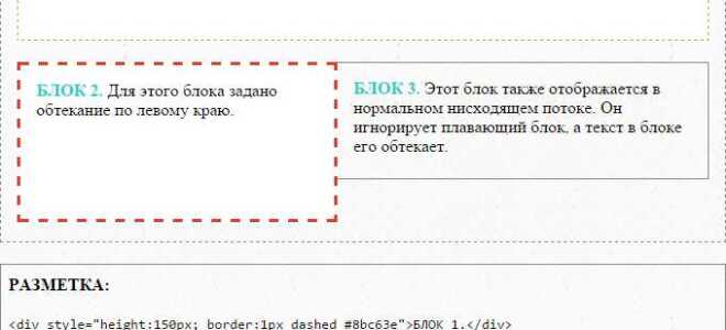 Как опустить элемент вниз html