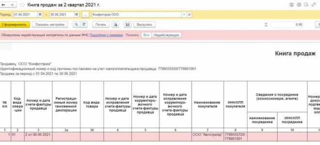 Как сделать сторно в 1с