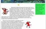 Как поставить картинку справа от текста html