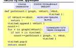 Как начать программировать на python с нуля