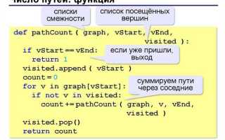 Как начать программировать на python с нуля