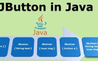 Для чего нужны интерфейсы java