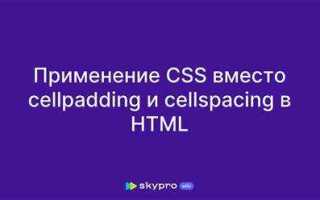 Что такое cellpadding в html